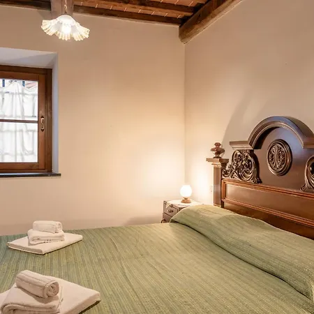 Fadanelli - Il Forno Bauernhof Lamporecchio